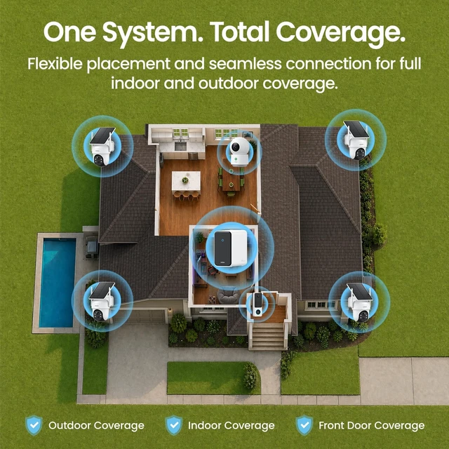 Alt view image 2 of 5 - aosu Total-Watch Classic AI Suite, 3K Solar Security Camera Outdoor System