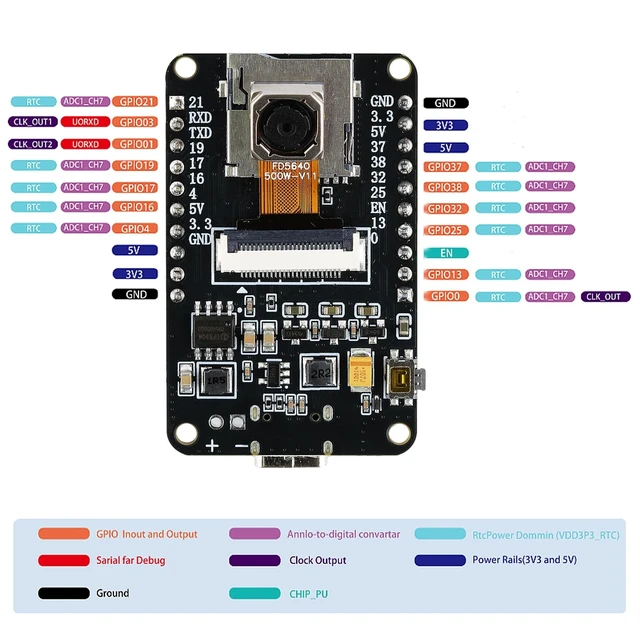Alt view image 4 of 5 - ESP32-CAM Development Board with OV5640 5MP Camera Sensor, Dual-Core 4MB Flash+16GB TF Card, 1080P Video Webcam Module, Type-C Port for Arduino Devkit