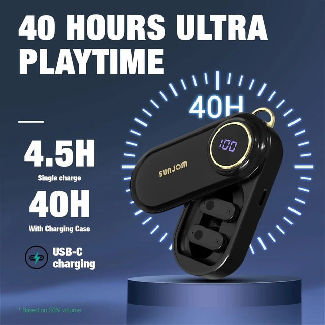 Alt view image 3 of 5 - SUNJOM Flip Bluetooth 5.4 Wireless Earbuds,360 Rotatable Flip Charging Case,Hi-Fi Sound with Noise Reduction,LED Display,40H Battery,Lightweight Touch Control Ear Buds for Workout Travel-Black