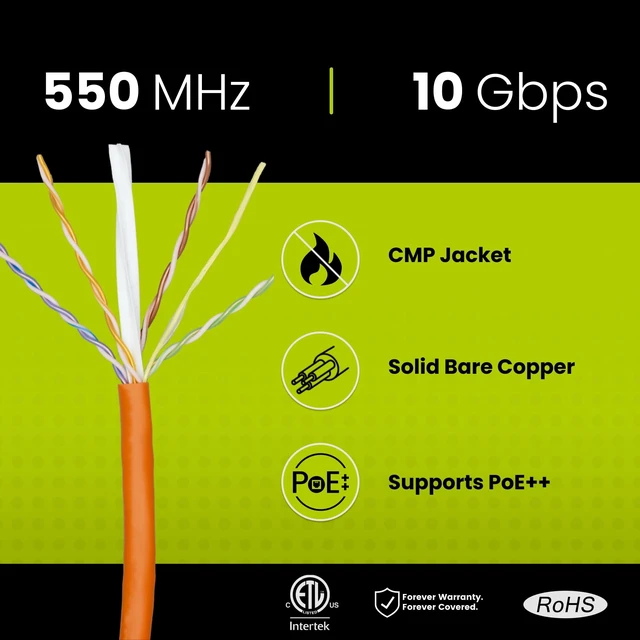 Alt view image 2 of 5 - trueCABLE Cat6 Plenum (CMP), 1000ft, Orange, 23AWG 4 Pair Solid Bare Copper, 550MHz, PoE++ (4PPoE), ETL Listed, Unshielded Twisted Pair (UTP), Bulk Ethernet Cable