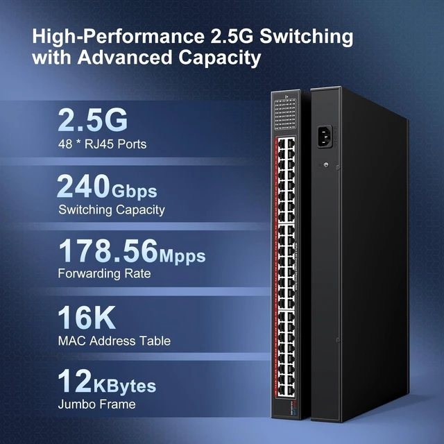 Alt view image 2 of 5 - 48-Port 2.5G Unmanaged Ethernet Switch, VunLink 482.5Gbps RJ45 Multi-Gig Network Switch, 240Gbps Switching Capacity, Plug & Play, Rackmount Switch for Enterprise, NAS, Surveillance, Office Network