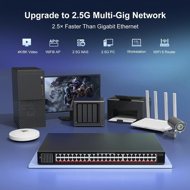 Alt view image 3 of 5 - 48-Port 2.5G Unmanaged Ethernet Switch, VunLink 482.5Gbps RJ45 Multi-Gig Network Switch, 240Gbps Switching Capacity, Plug & Play, Rackmount Switch for Enterprise, NAS, Surveillance, Office Network