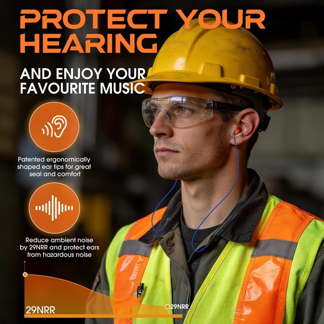 Alt view image 2 of 5 - MIPEACE Bluetooth Earplug Headphones, Neckband Ear Protection Work earbuds-29db Noise Reduction Safety Headphones with Replacement Buds,19+Hour Battery for Lawn Mowing DIY (Orange)