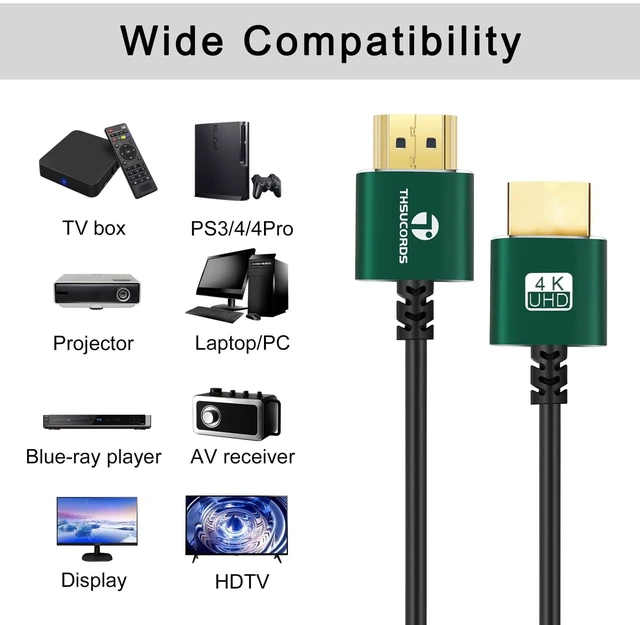 Alt view image 5 of 5 - Thsucords Slim HDMI Cables 1.6FT 5Pack, Ultra Soft & Thin HDMI to HDMI Cord, Extreme Flexible & Skinny HDMI Wire Supports High Speed 4K@60Hz 18gbps 2160p 1080p