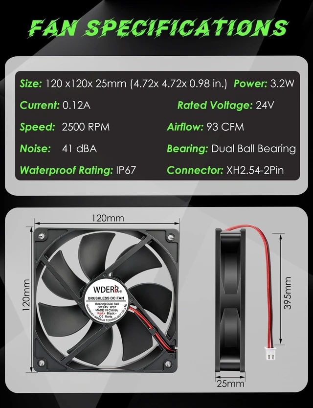 Alt view image 5 of 5 - WDERAIR 24V DC 120mm x 25mm Brushless Cooling Fan IP67 2P