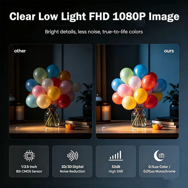 Alt view image 4 of 5 - Meeasier NDI PTZ Camera 20X Optical Zoom, AI Auto Tracking, FHD 1080P@60fps