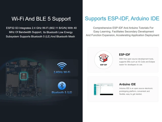 Alt view image 5 of 5 - ESP32-S3 Development Board with 2.16inch AMOLED Touch Screen, 480 480 Pixels 16.7M Color Display, Supports 2.4GHz Wi-Fi and BLE 5, Equipped with Dual Microphones Array, 6-Axis IMU, etc.