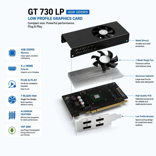 Alt view image 5 of 5 - Vandossy GeForce GT 730 Graphics Card, 4 HDMI 4GB GDDR5 Video Card PCIe 2.08 384CUDA Gaming Video Card for for Multi-Monitor Business, HTPC, Home Theater, Silent PC (GT 730 4GB LP)
