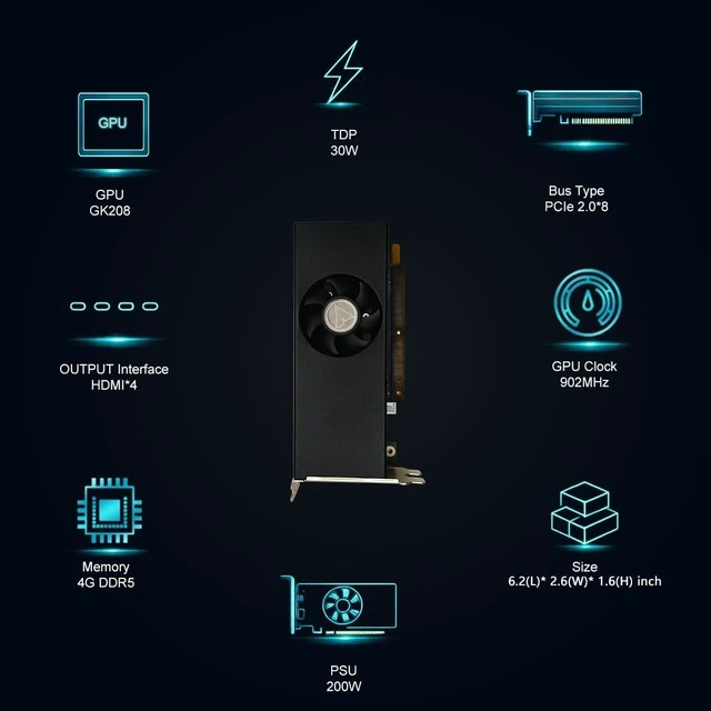 Alt view image 2 of 5 - Vandossy GeForce GT 730 Graphics Card, 4 HDMI 4GB GDDR5 Video Card PCIe 2.08 384CUDA Gaming Video Card for for Multi-Monitor Business, HTPC, Home Theater, Silent PC (GT 730 4GB LP)