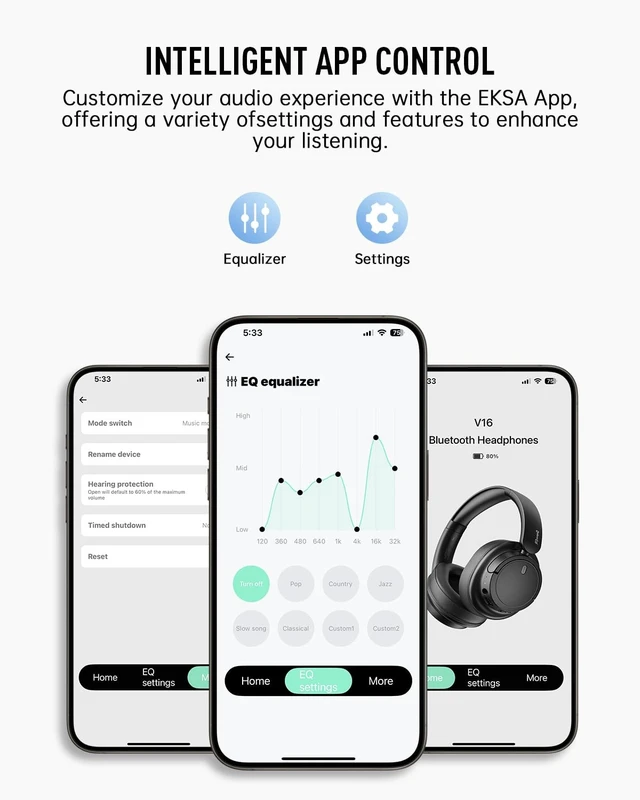 Alt view image 2 of 5 - EKSA Wireless Headphones Over Ear, Bluetooth Headphones with Microphone, Hi-Res Audio, 90H Playtime, 6 EQ Modes, Lightweight, Foldable, Bluetooth Headset for PC/Cellphone/Home/Travel/Office Bla