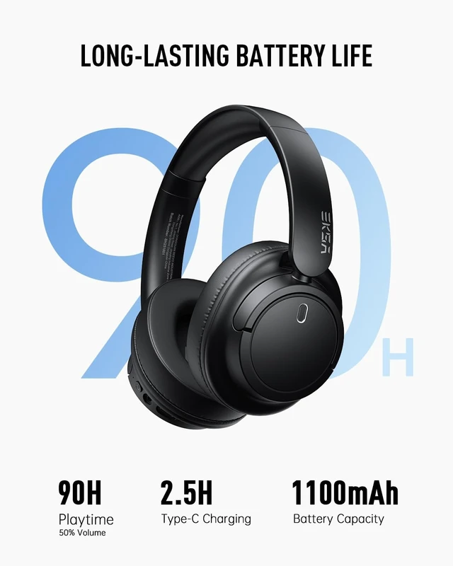 Alt view image 4 of 5 - EKSA Wireless Headphones Over Ear, Bluetooth Headphones with Microphone, Hi-Res Audio, 90H Playtime, 6 EQ Modes, Lightweight, Foldable, Bluetooth Headset for PC/Cellphone/Home/Travel/Office Bla