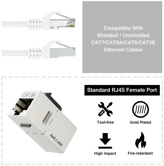 Alt view image 4 of 5 - iwillink Cat6A Keystone Coupler RJ45 Shielded Ethernet Coupler 25-Pack