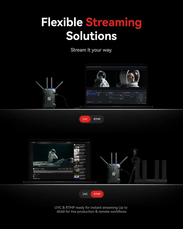 Alt view image 4 of 5 - Hollyland Pyro Ultra 4K HDMI/SDI Wireless Video Transmitter with TWiFi Dual-Band Transmission 1RX Wireless Video Receiver TWiFi Dual-Band