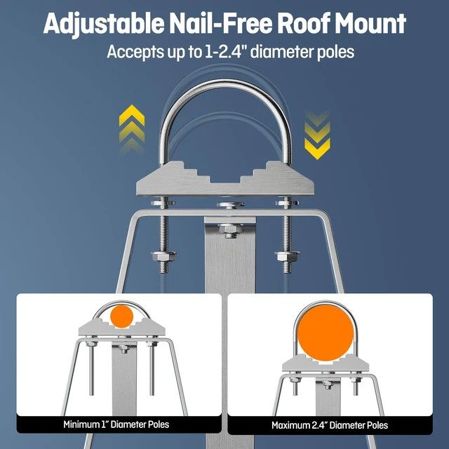 Alt view image 2 of 5 - 2 Sets Antenna Wall Mount,Stainless Steel Stand Off Wall Mast Mount Windproof Antenna Mounting Brackets Three-Leg Sets (4 Inch)