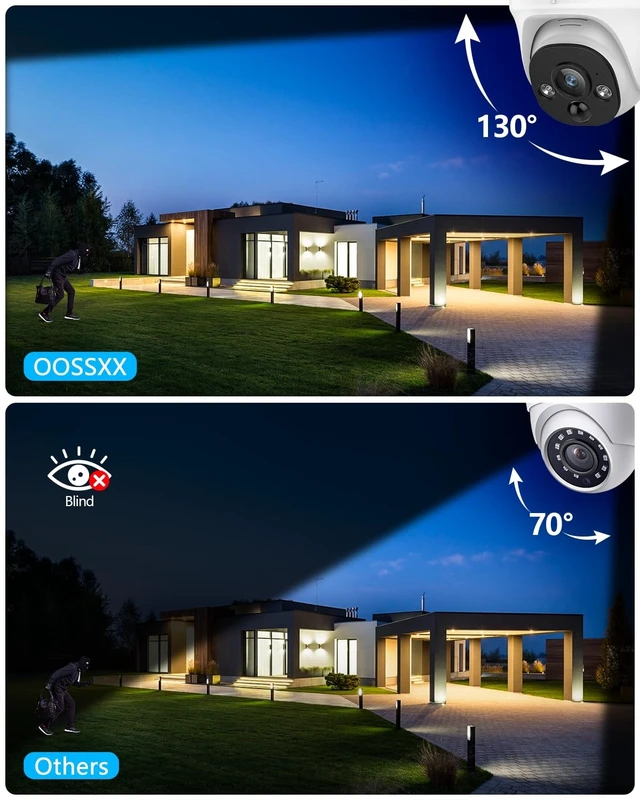 Alt view image 4 of 5 - (2026 New) 4K/8MP Add-on PoE Security Camera for NVR System