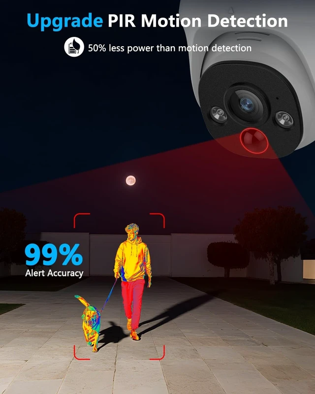 Alt view image 5 of 5 - (2026 New) 4K/8MP Add-on PoE Security Camera for NVR System