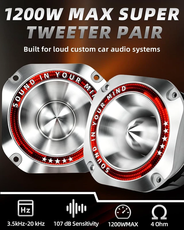 Alt view image 3 of 5 - TANVSO 4 Inch Super Tweeters for Car Audio, 1200W MAX 4 Ohm Bullet Tweeter Speakers Pair, 107dB Titanium Compression Drivers with 1.5 Inch Voice Coil for Door Panels Speaker Boxes