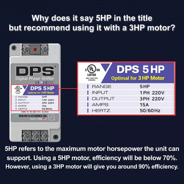 Alt view image 4 of 5 - American DPS Digital Phase Converter 5HP, Single to 3 Phase, 15A 200-240V