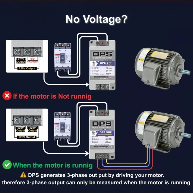 Alt view image 5 of 5 - American DPS Digital Phase Converter 5HP, Single to 3 Phase, 15A 200-240V