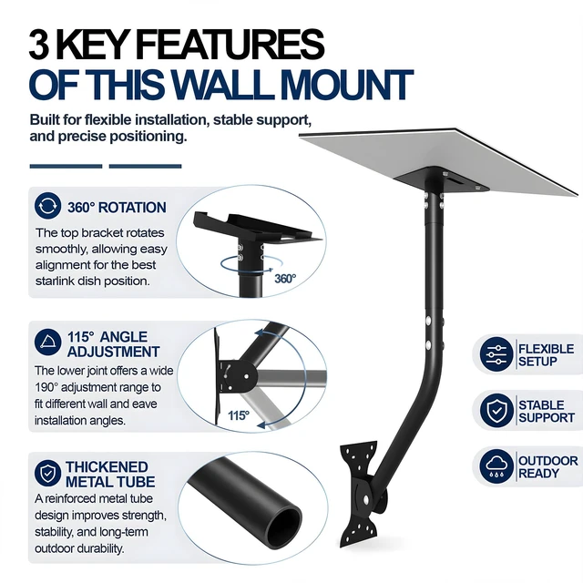 Alt view image 5 of 5 - 3 in 1 Wall Mount & Roof Mount for Starlink Standard 4/4X/Gen 3, 360Adjustable Pivot Mount Kit with Extended Metal Pipe Adapter and Heavy-Duty Base, Fits All Eave Types
