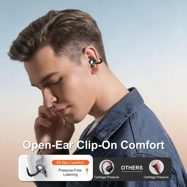 Alt view image 5 of 10 - Shovira Open-Ear Earbuds, Clip-On Bluetooth 6.0 Headphones, Open-Ring Design Over-The-Ear Earphones, IP67 Waterproof, 48H Playtime, True Wireless Earbuds for Running, Sports, Phone Calls, and M