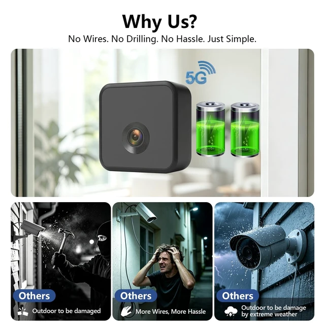 Alt view image 3 of 5 - 2.5K Wireless Window Camera 2.4/5G Wifi Indoor Camera for Outdoor Security