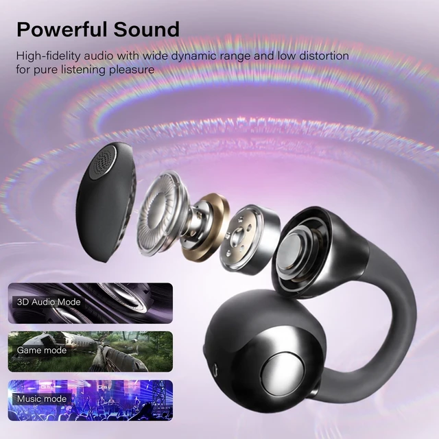 Alt view image 2 of 5 - Open Ear Clip-on Earbuds,Bluetooth 6.0 Open Earbuds,Touch Control Operate