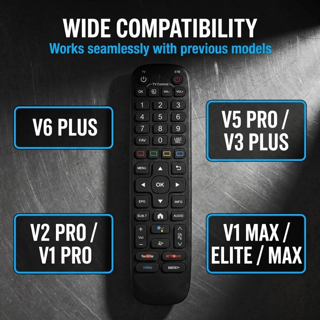 Alt view image 3 of 5 - V6 Voice Remote Control for VSEEBOX V5 Pro, V3 Plus, V2 Pro and V1 TV Boxes, Backlit Buttons, Replacement Remote with Voice Search Function