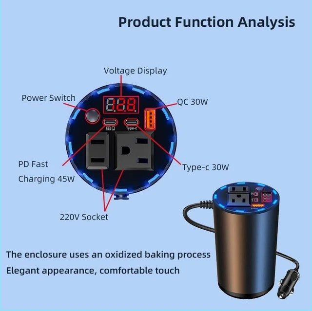 Alt view image 3 of 5 - 200W Car Power Inverter, Cup Holder 12V DC to 110V AC Car Plug Adapter Outlet Converter with AC Outlets and USB Ports, PD/QC Fast Charging, Power Inverter for Vehicles, Phone, Laptop, Road Trip