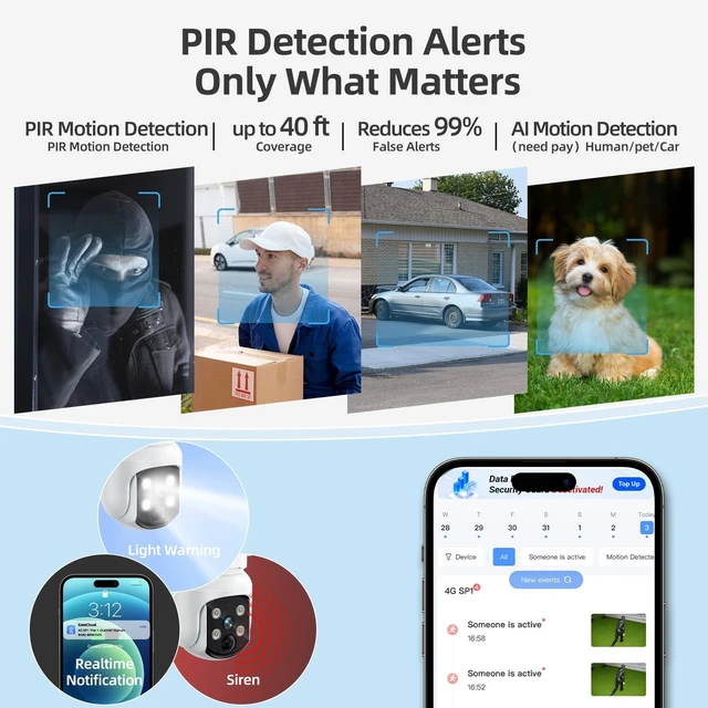 Alt view image 5 of 5 - KCSNYOPRO Security Cameras Wireless Outdoor, Classic 4-Cam Kit, Solar Powered ^^ No Subscription Required, 500GB HDD Build-in Storage, 360 PTZ, 4MP Color Night Vision, Easy Install