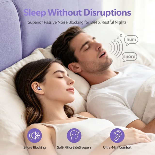 Alt view image 2 of 5 - CHENRUIDA Noise Cancelling Sleep Earbuds for Side Sleepers(Purple)
