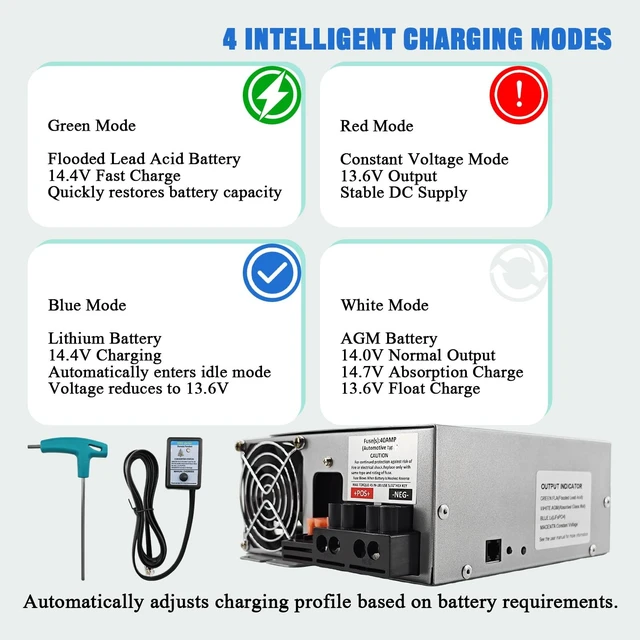 Alt view image 3 of 5 - PD9360 RV Converter Charger 60 Amp 1000W, 120V AC to 12V DC RV Power Converter, Built-in Charge Wizard, Compatible with 9300 Series, AGM Lithium LiFePO4 Lead Acid Battery Charger for RV Camper Trailer