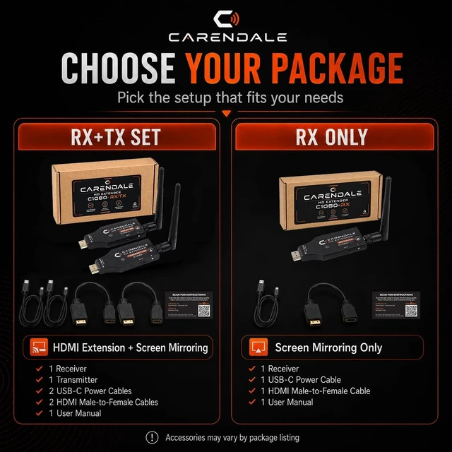 Alt view image 5 of 5 - Carendale Wireless HDMI Transmitter and Receiver, Wireless HDMI Extender