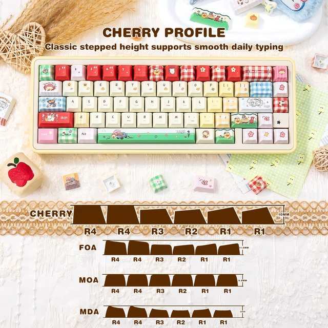 Alt view image 4 of 5 - KEYFLICK PBT Farm Red Pink Keycaps Cute Key Cap 143 Keys for Cherry MX