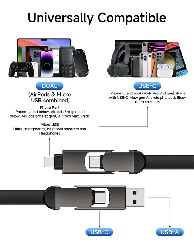 Alt view image 2 of 5 - 6-in-1 Keychain Charging Cable,60W Fast Charging Multi Charging Cable with USB-A,USB-C,L & Micro USB Connectors,Travel Essentials for Cruise Vacation, Camping, iPhone 18 Pro/Duo/17-12,Samsung,iP