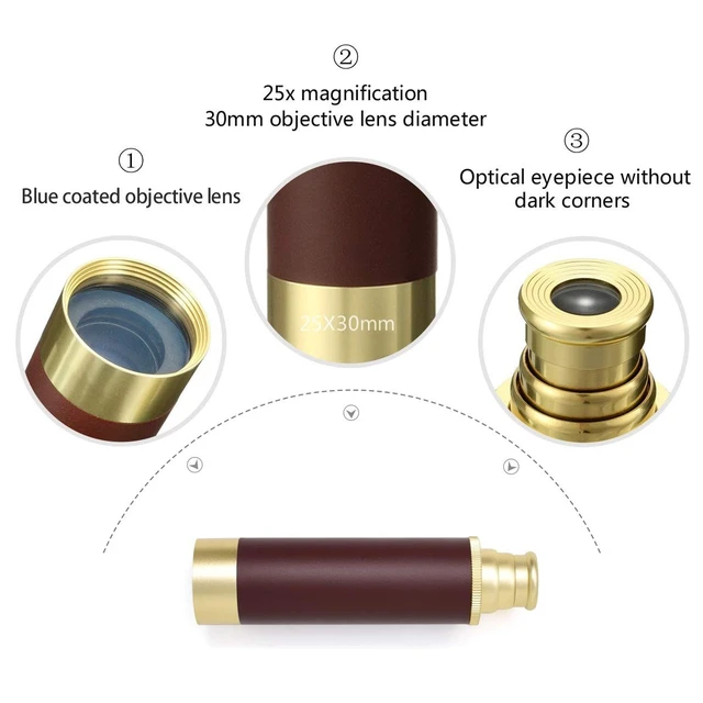 Alt view image 3 of 5 - Pirate Spyglass Telescope Treasure Map Pocket Compass Kids Toys Set, Handheld Collapsible 25x30 Zoomable Monocular Polyester Fabric Huge Map & Golden Compass Boys Gift for Pirate Lovers