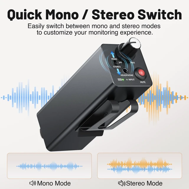 Alt view image 4 of 5 - MELONARE Portable Wired in-Ear Monitor Headphone Amp XLR TRS WM-1