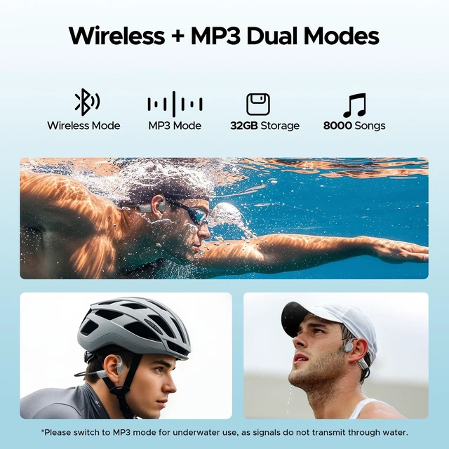 Alt view image 5 of 5 - Open-Ear Bone Conduction Headphones for Swimming, IP68 Waterproof, 32G MP3