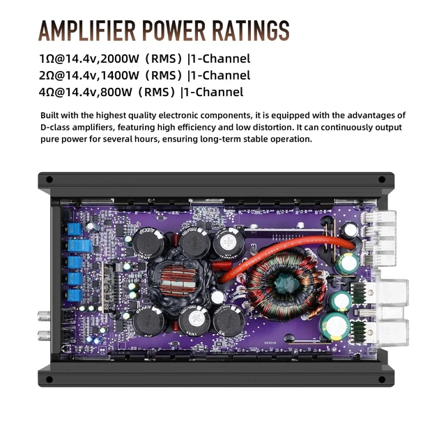 Alt view image 4 of 5 - HZHZSP 2000W RMS Class D Monoblock Car Subwoofer Amplifier, 1 Ohm Stable