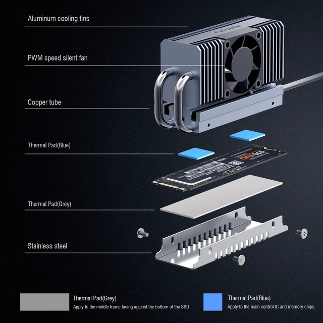 Alt view image 5 of 5 - ACIDALIE M.2 Heatsink,SSD Cooler for Pcie NVMe or SATA M2 2280 SSD Cooling with Fan