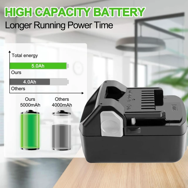Alt view image 4 of 5 - Hanaix 18V 5000mAh Battery Replacement for Hitachi BSL1815X BSL1815S