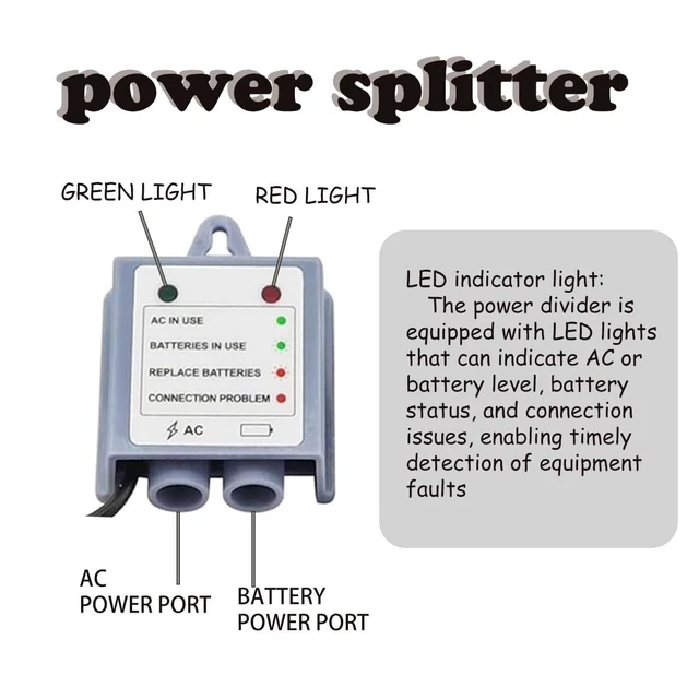 Alt view image 3 of 5 - 169031 AC Power Adapter Kit Power Splitter for Kitchen Faucet Connect