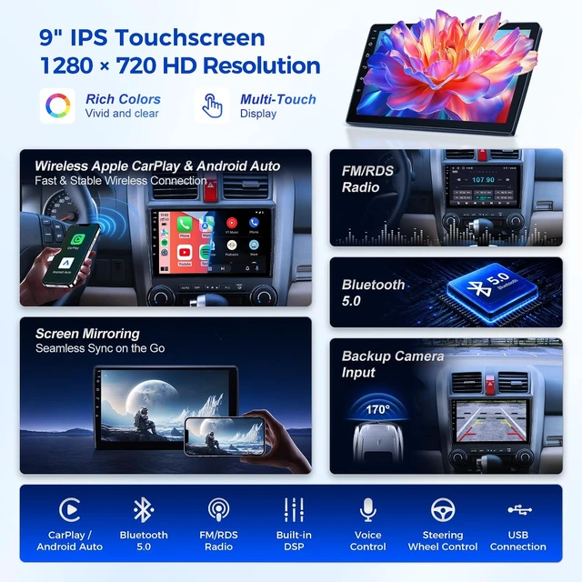 Alt view image 4 of 5 - Car Stereo for Honda CR-V 2007-2011, Wireless CarPlay & Android Auto