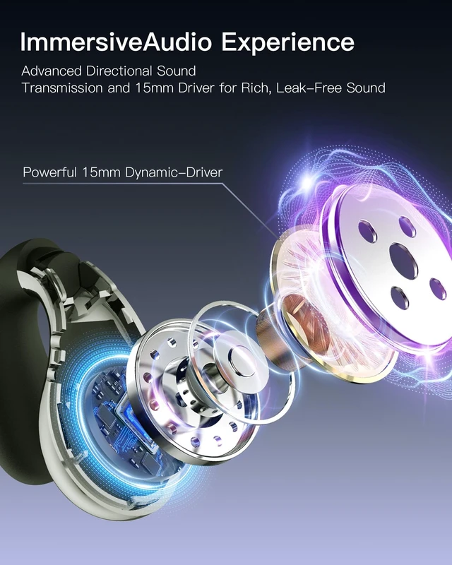 Alt view image 4 of 5 - Ultra Open Ear Earbuds Wireless Bluetooth AI Translation Earbuds Real Time