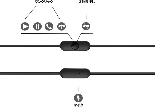 Alt view image 3 of 5 - PISTON FIT 1MORE E1009BLU in-Ear Headphones (Blue)