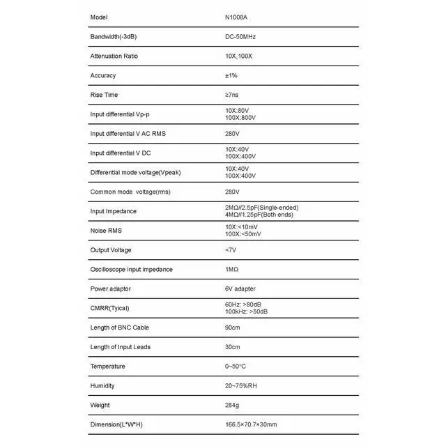 Alt view image 2 of 5 - PINTECH High Voltage Differential Probe, 50MHz, 800V, 100X/10X Attenuation, with Standard BNC Interface, Oscilloscope Probe Kit Accessory N1008A