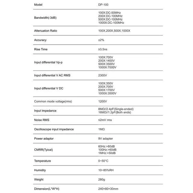 Alt view image 2 of 4 - PINTECH High Voltage Differential Active Probe 7000V, 100MHz, 100X/200X/500X/1000X Attenuation Rate, 3.5ns Rise Time Oscilloscope Probe DP-100