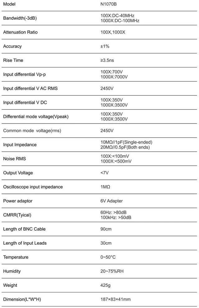 Alt view image 2 of 3 - PINTECH High Voltage Differential Probe, 100MHz, 7kV, 1000X/100X Attenuation, ±1% Accuracy, Oscilloscope Probe with Standard BNC Interface, N1070B
