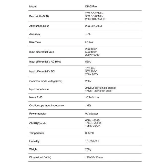 Alt view image 4 of 4 - PINTECH High Voltage Differential Active Probe 1600V, 65MHz, 20X/50X/200X Attenuation Rate, 5.4ns Rise Time Oscilloscope Probe DP-65Pro