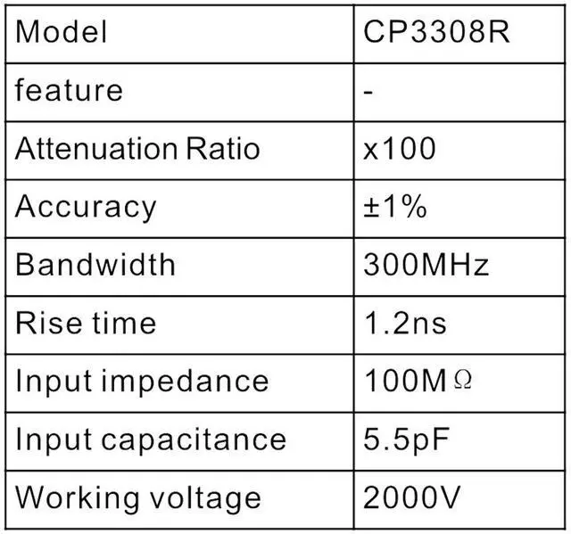 Alt view image 2 of 4 - PINTECH 100X Oscilloscope Probe 300MHz Passive High Voltage Probes 5.5pF, 2000V, 1% Accuracy, Lab Scope Probe with BNC Connector, CP3308R